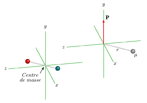 Figure 1.3